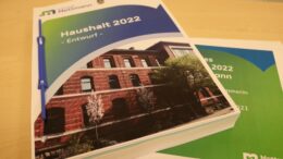 Entwurf Haushaltsplan 2022